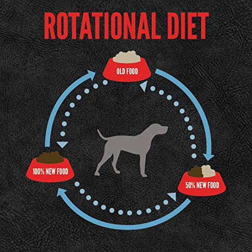 Alimento para perros Orijen Tundra seco 25lb