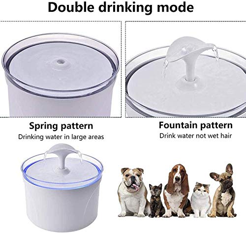 Dispensador De Agua Inteligente USB Para Mascotas, Bebedero Automático Para Gatos, Dispensador De Agua Para Mascotas Con Circulación Automática De Agua Para Mascotas De 2,5 L, Súper Silencio(Color:UN)