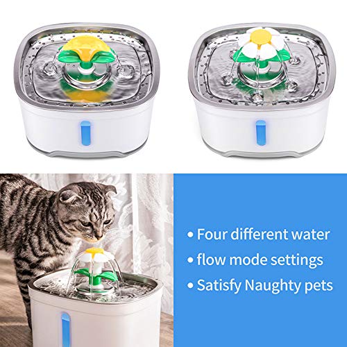 Fuente de Agua automática para Gatos y Mascotas de 2.5L con LED USB eléctrico para Perros y Gatos Dispensador automático para Fuentes de Agua para Mascotas, Enchufe de EE. UU, Japón, UE, Reino Unido