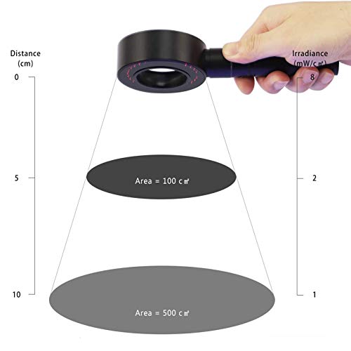Lámpara Analizadora De Piel, Para Belleza Analizador De Piel Facial Prueba De Luz Dispositivo De Análisis Facial, Cuidado De Perros / Gatos, Autenticación Antigua, Luz De Antorcha De Diagnóstico