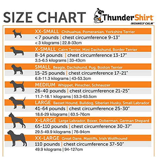 Thundershirt Abrigo antiansiedad para Perro