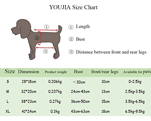 YOUJIA Mochila Bolsa para Perro Gato Mascota, Bolsa de Transporte con Gancho y Correa Ajustable Negro, L (38*23cm)