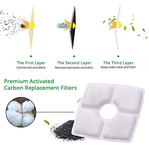 12 Packs de Filtros Fuente Gatos, Filtro de Carbón Activado para Mascotas, Resina de Intercambio Iónico de Reemplazo y Filtro de Carbón Activado de Algodón
