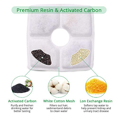 12 Packs de Filtros Fuente Gatos, Filtro de Carbón Activado para Mascotas, Resina de Intercambio Iónico de Reemplazo y Filtro de Carbón Activado de Algodón