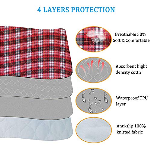 2 forros de forro polar para jaula de cobayas, lavable para mascotas, almohadilla para orinar, impermeable, reutilizable, alfombrilla antideslizante para perros y gatos