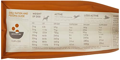 Acana Wild Prairie (Pollo) 340g
