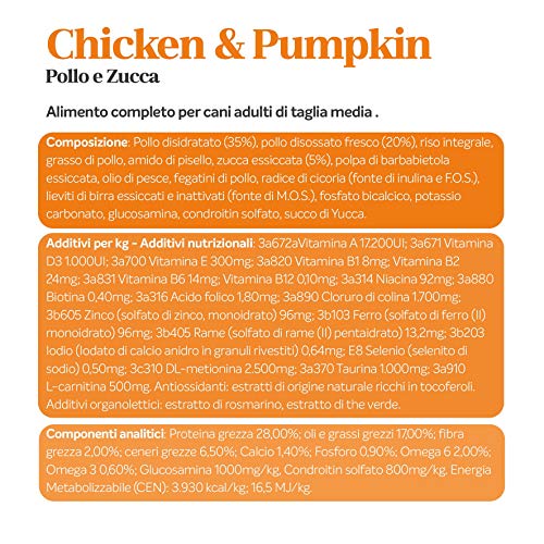 Alleva Natural Adult Chicken & Pumpkin Medium 2 kg