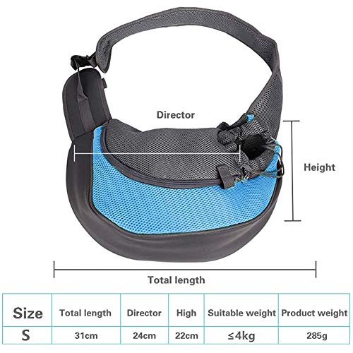 CHEPL Portador De Mascotas Sling Hand Bandoleras Portaperros Puppy Bag Carrier con Bolsa De Malla Transpirable para Viajes Al Aire Libre Caminar Metro Everyday