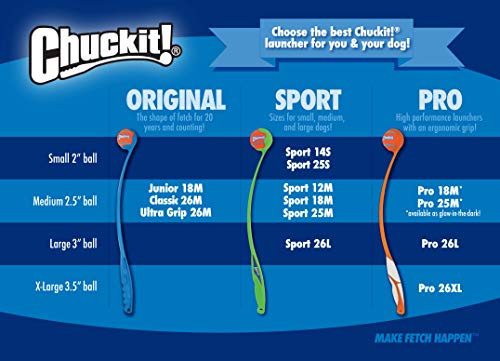Chuckit! Pelota sonajero