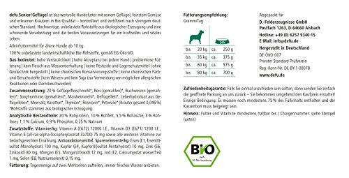defu Alimento orgánico para Animales para Perros Mayores de 12,5 kg, 1 Unidad (1 x 12,5 kg)