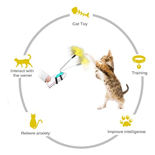 dontdo Divertidos Gatos Palo Plumas Peludo Gatos Juguete Divertido Gato Teaser Palo De Plástico Pluma Varita De Juguete Interactivo Gatito Accesorio Amarillo