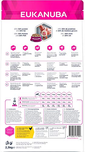EUKANUBA Daily Care Working & Endurance - Alimento Seco para Perros Adultos, Receta para Trabajo y Resistencia 2.5 kg