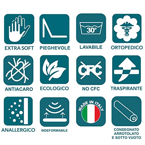 Evergreenweb Cama para Perro, Beige 65x85 Sofá para Perro, Alfombrilla para Perro, Cesta para Perro, Acogedora Cama para Mascotas en la Habitación Borde Elevado, con Suave cojín Desmontable - Rex