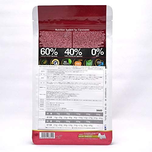 Farmina N&D Dog Pumpkin Chic&Pomegranate Adult Mini 800 g