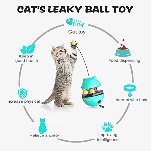 feihao Juguetes para Gatos Interactivos,Bola de Gato, Juguetes para Gatos Pelotas, Automático Dispensador de Comida para Gatos, 4 en 1 Bolas Educativas