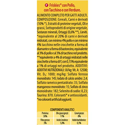 Friskies Adult pienso para el Gato, con Pollo, Pavo y Aceitunas aggiunte, 400 g – Paquete de 20 Unidades