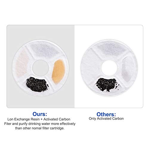 Gcroet Dispensador De Agua para Perros Y Gatos Luces LED Fuente para Mascotas Dispensador De Agua EléCtrico para El Hogar AutomáTico (4 Filtros) 1 Pieza