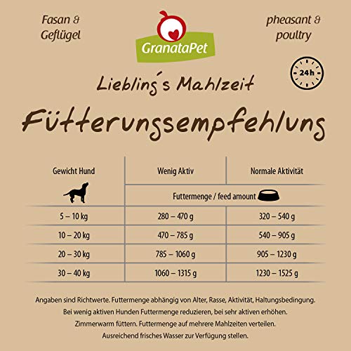 GranataPet Comida húmeda para Perros de Lieblings's Essen, faisán y Aves de Corral, Comida húmeda para Perros, sin Cereales y sin azúcares, alimento Completo, 6 x 400 g