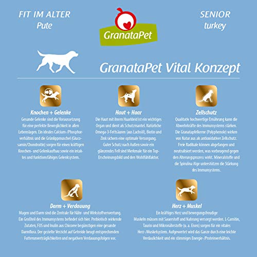 GranataPet Comida para Perros de Lieblings's Pavo Senior, Comida Seca para Perros, sin Cereales y sin azúcares, alimento Completo, 10 kg