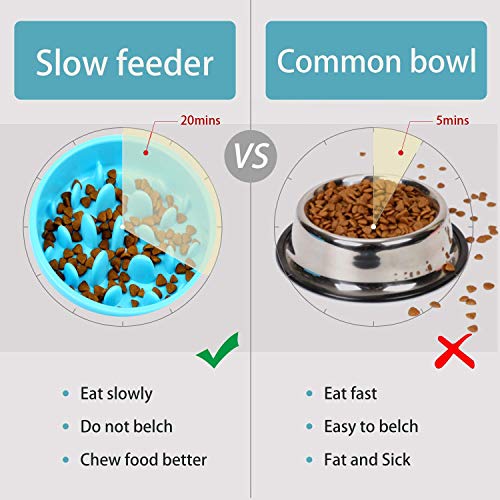 GWL Cuenco de Lenta Alimentación para Perros, Slow Eating Dog Bowl, Tazón de Antideslizante Interactivo Saludable Alimentador para Evitar el Ahogo y Comer Demasiado para Perros y Gatos (Rosado)