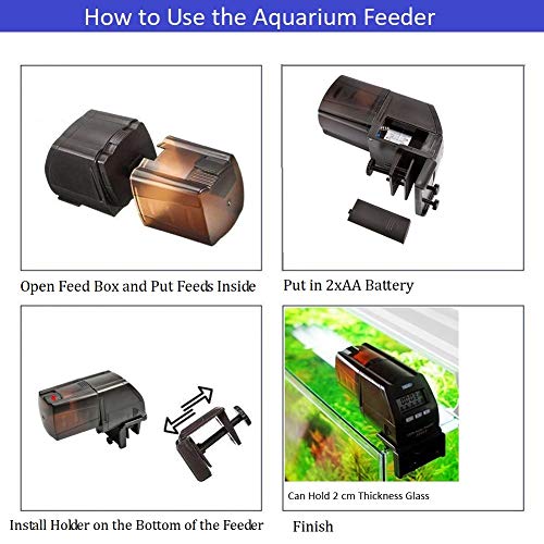 Homieco Alimentador Automático de Acuarios, Dispensador Alimentos de Peces con Pantalla LCD, Comedero de Peces Automáticos, Fish Tank Fish Food Auto Comederos para Fin de Semana o de Vacaciones