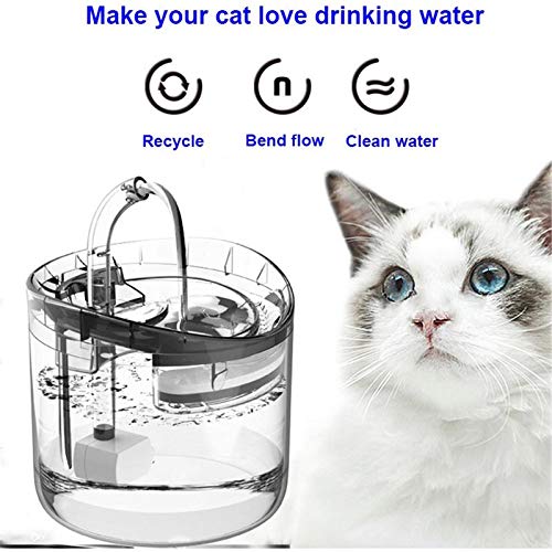 HWZZ Fuente De Agua para Gatos Agua Filtrada para Mascotas Bebida Higiénica Saludable, Dispensador De Agua para Mascotas Capacidad Automática De 1.8L, Super Silencioso,Clear