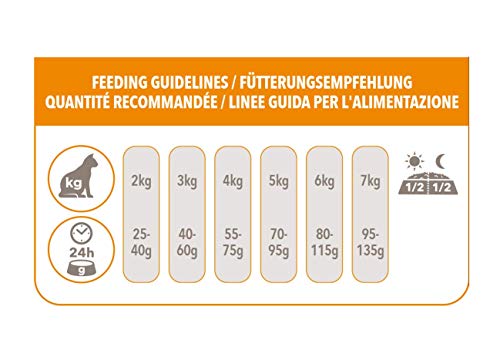 IAMS for Vitality - Alimento para Gato Adulto con pescado oceánico, 3 kg
