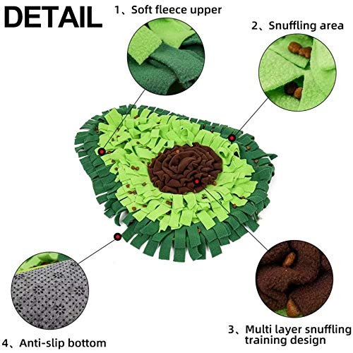 Juguetes De Aguacate para Perros Alfombra De Snuffle para Mascotas Alfombra De Alimentación para Perros Almohadilla De Entrenamiento para Perros Alfombrilla Anti Asfixia para Perros Y Gatos