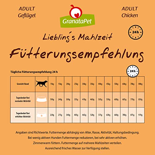Liebling´s Mahlzeit Gran atapet Favoritos Comida trockenfutter Adult Aves, 1er Pack (1 x 10 kg)