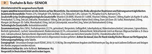 Mera Comida para Perros Pure Sensitive Senior, 4 kg