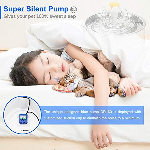NA 2.4L Cat Alimentador automático Filtro de Bebidas Fuente de Agua automática para Gatos Dispensador de Agua para Mascotas Tazón de Fuente Grande con LED, B, Federación Rusa