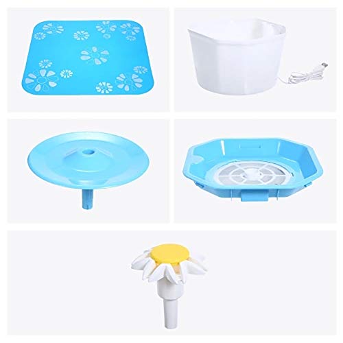 Neborn Fuente de Agua Potable para Mascotas de 1.6 litros Estilo con Bomba Super silenciosa y Filtro reemplazable Dispensador de Agua eléctrico automático para Gatos y Perros Size 1 pcs