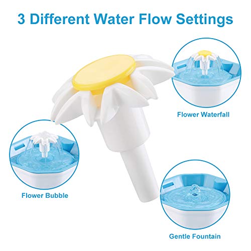Neborn Fuente de Agua Potable para Mascotas de 1.6 litros Estilo con Bomba Super silenciosa y Filtro reemplazable Dispensador de Agua eléctrico automático para Gatos y Perros Size 1 pcs