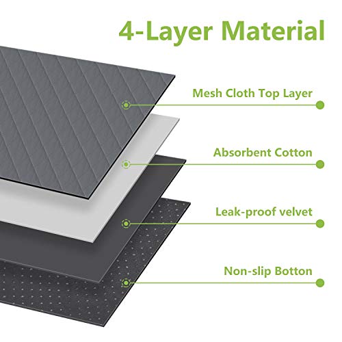 Nobleza 2* Empapadores Perros Reutilizable Entrenamiento Lavable Almohadilla para Mascota, Impermeable Absorbente Antideslizante Pañales Perro Gato Extra Grande Pet Pee Pad Cojín; L (81 * 72cm)