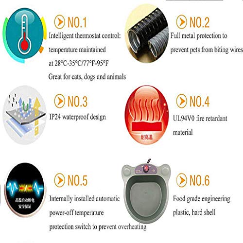 Outdoorheated Tazón para el perro, Calefacción Gatos Perros Triturador 2.2L de gran volumen inteligente de la temperatura constante del medio ambiente para la Alimentación y la calefacción por agua