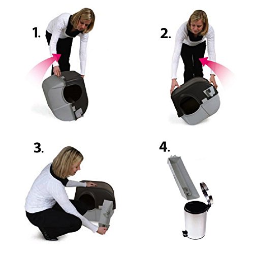 PaylesswithSS Auto Limpieza Cat Litter Box