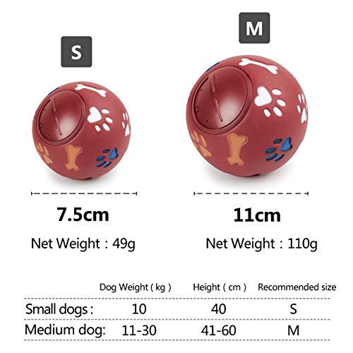 PETCUTE Bola dispensadora de Comida para Perros Bola de Comida para Gatos Perros Juguete Bola para Mascotas