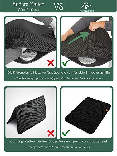 Pfotenolymp® Estera de primera calidad para gatos - Estera extra grande para bandejas sanitarias para gatos - Estera de doble capa para gatos/estera sanitaria - Estera para gatos