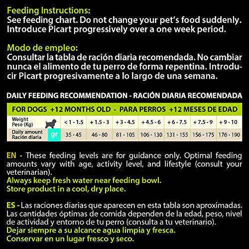 Picart 1571260031 - nutribest Adult Mini - Saco de 10 kg