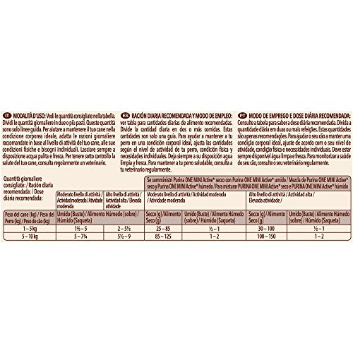 Purina ONE MINI comida para perros húmeda en Salsa Active Perro Adulto Buey y Pato 10 x [4 x 100 g]