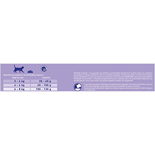 PURINA ONE – Pienso para Gatos Adulto Talla & Sabor Elegir 1,5 kg – Lote de 6 (9 kg)