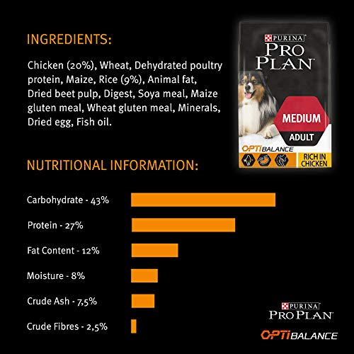 Purina ProPlan Large Adult Robust Balance pienso para perro Adulto 14 Kg