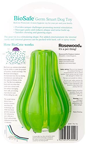 Rosewood Biosafe Perro Juguete