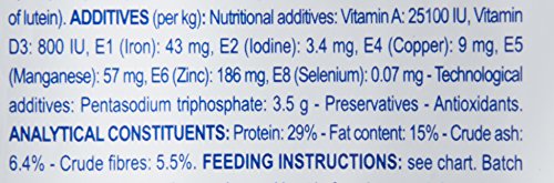 ROYAL CANIN Alimentos de Mascotas - 1500 gr