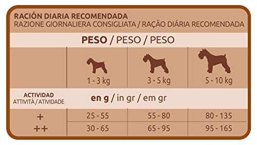 ultima Pienso para Perros Mini Senior con Pollo - 3 kg