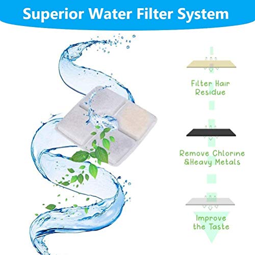 Woorea 4 Piezas de filtros de carbón Activado para dispensador de Agua automático Bebederos para Gatos Gatitos para Perros Tazón para Mascotas Beber filtros para Platos