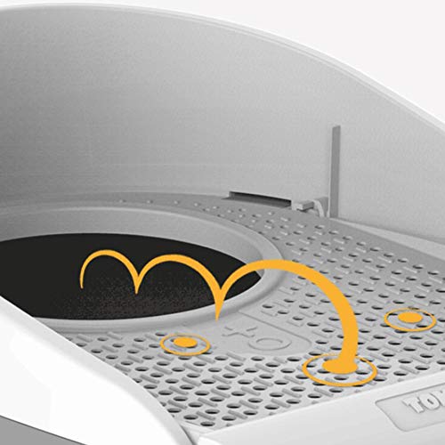 WPETM Cabina Lavabo de Arena para Gatos Completamente Cerrado Olla Aseo para Gatos con Tapa contra Salpicaduras Caja de Arena para Gatos Tocador para Gatos,Azul