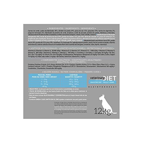 YERBERO Nature Grain Free Diet Pollo y Cerdo, alimento sin Cereales para Perros 12kg