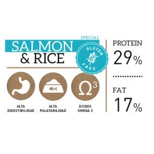 YERBERO Nature Salmon & Rice sin Gluten Hipoalergenico para Perros 3kg