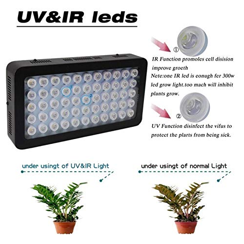 YEZIO Calentador de Mascotas Crecimiento de Las Plantas del Acuario Acuario de iluminación LED Marinos pecera Luces LED de luz de 165W Coral acuática Caso Negro Luz regulación Manual